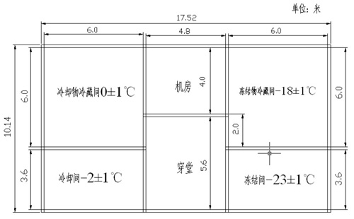 專業(yè)冷庫的合理設(shè)計(jì)，冷庫設(shè)計(jì)要點(diǎn)